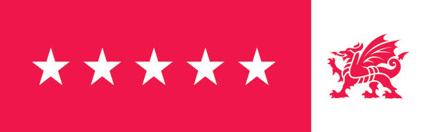 Visit Wales Grading